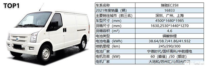 新能源物流车市场解析，报价全解析与选购指南，新能源物流车市场深度解读，报价全解析与选购攻略