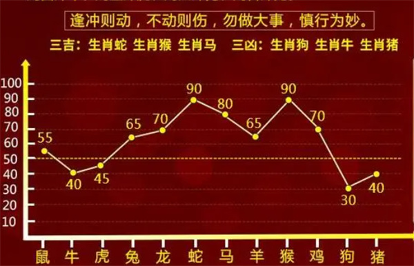 奥门一肖一码100%准吗46249,奥门一肖一码100%准吗资料，揭秘澳门一肖一码，所谓的准确率真的靠谱吗？警惕赌博犯罪风险！