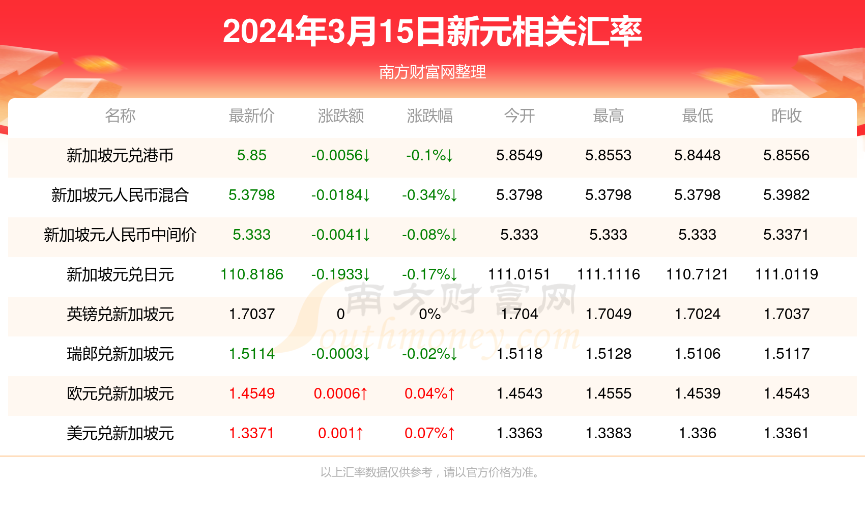 2024香港搅珠开奖结果下载，香港搅珠开奖结果下载 2024最新数据报告