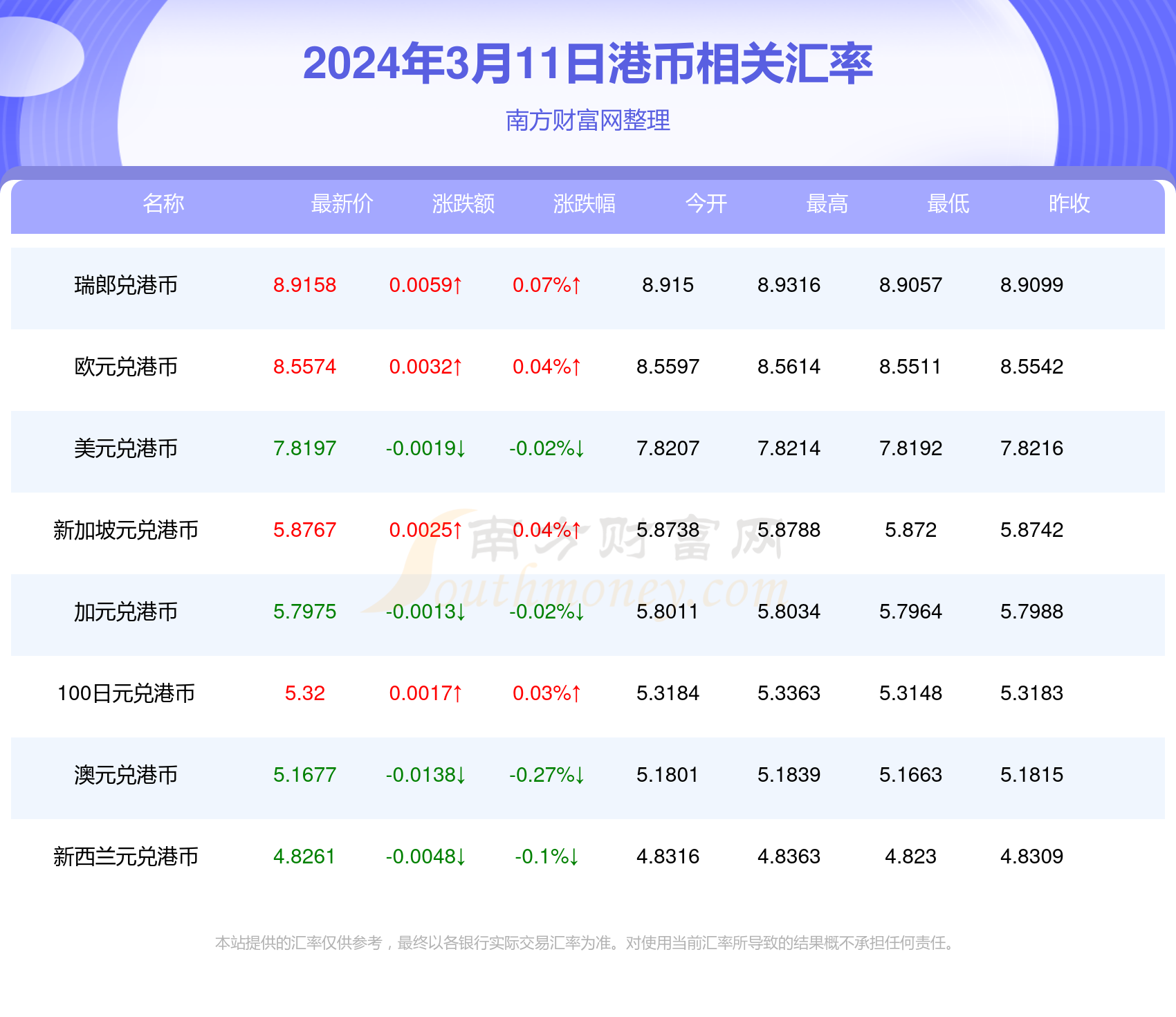 2024香港搅珠开奖结果下载，香港搅珠开奖结果下载 2024最新数据报告