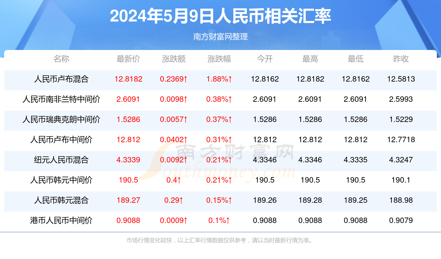 2020年今晚澳门特马号开奖结果查询，关于澳门特马号开奖结果查询的违法犯罪问题探讨