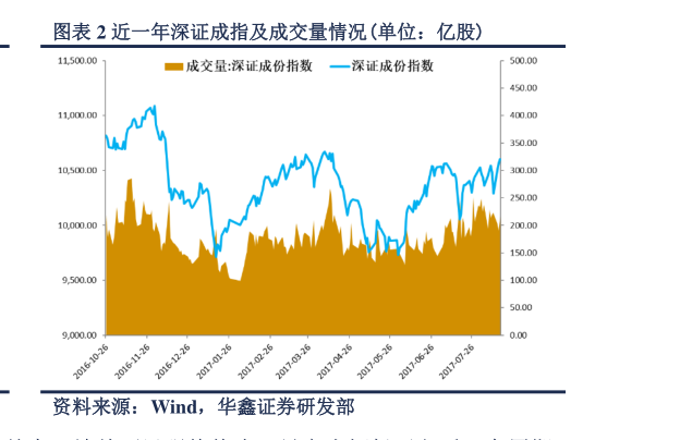 徐家汇股票最新消息，徐家汇股票最新动态报道