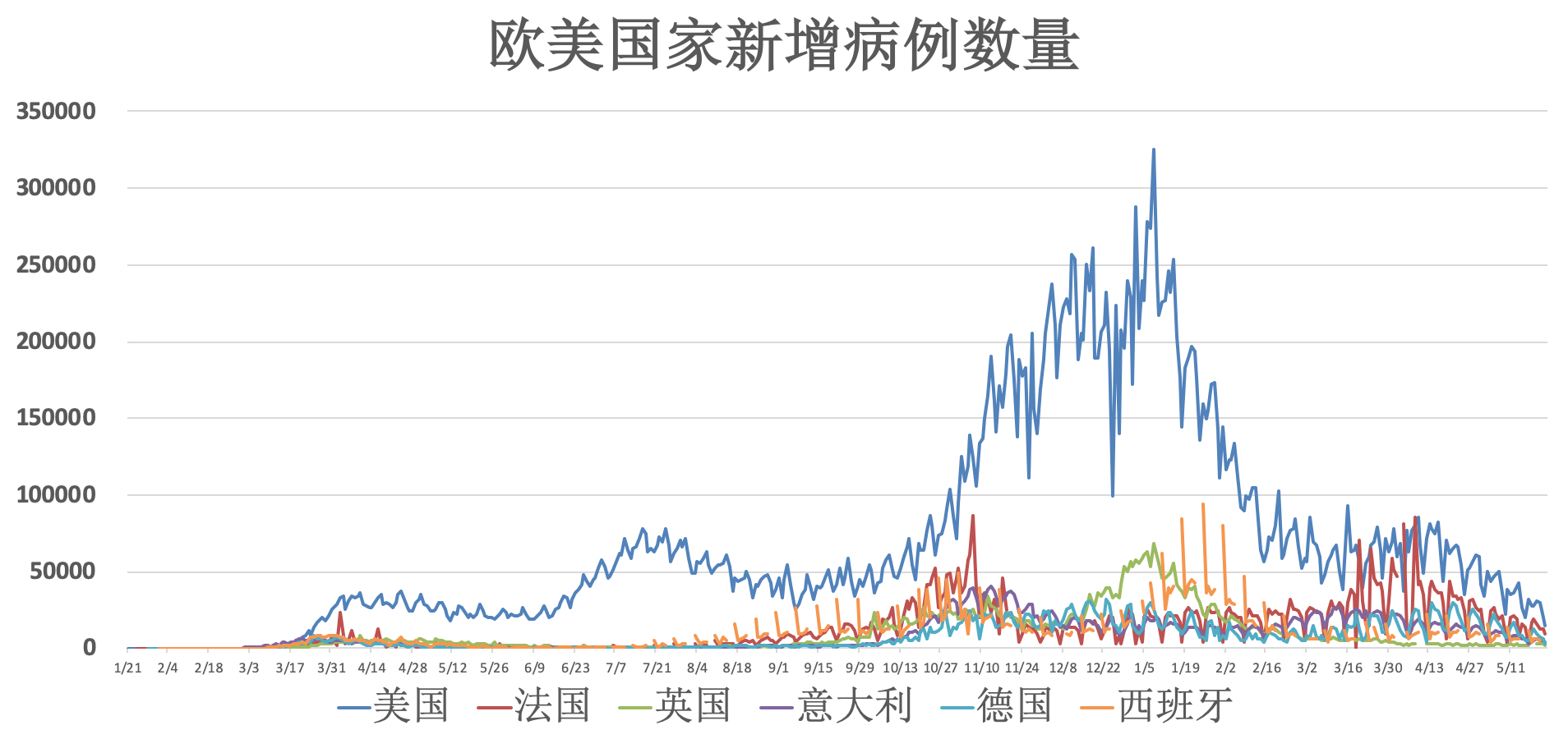 中国国疫情最新消息今天,中国国疫情最新消息今天封城了吗，中国疫情最新消息，今日封城情况与动态更新