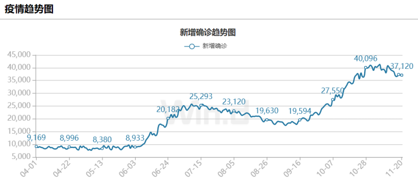 中国国疫情最新消息今天,中国国疫情最新消息今天封城了吗，中国疫情最新消息，今日封城情况与动态更新