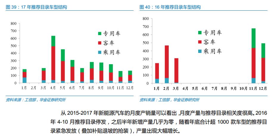 深度解析，汽油对新能源汽车的影响及其应对策略，新能源汽车面临汽油影响的深度分析与应对策略解析