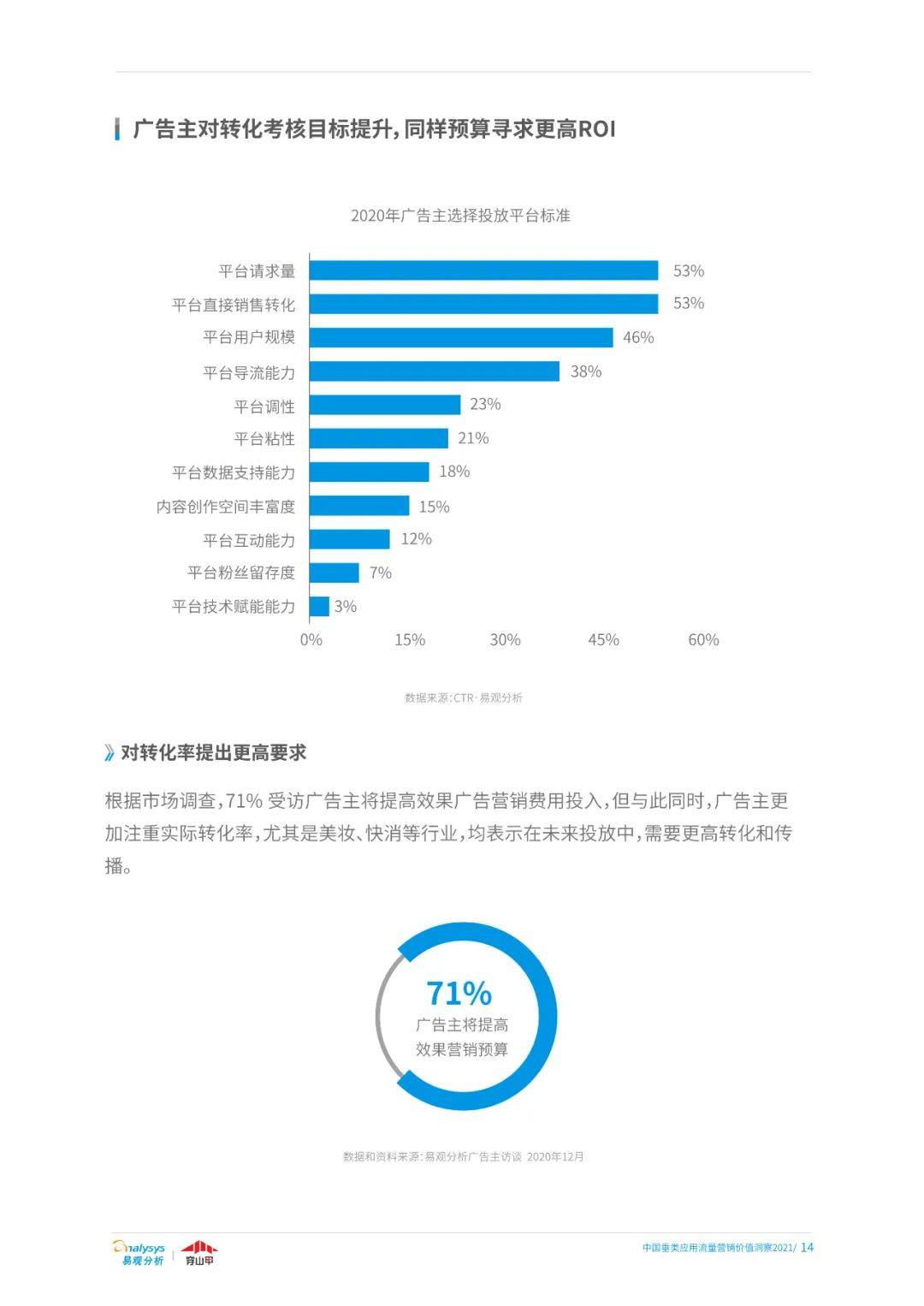 新能源企业的营销机构,新能源企业的营销机构有哪些，新能源企业营销机构概述，探索其构成与特点