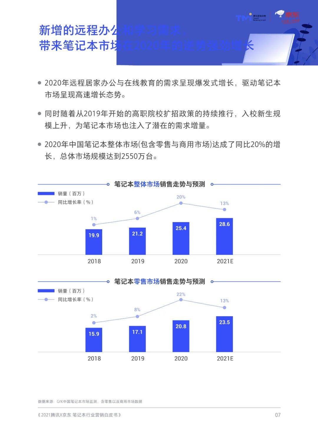 新能源企业的营销机构,新能源企业的营销机构有哪些，新能源企业营销机构概述，探索其构成与特点