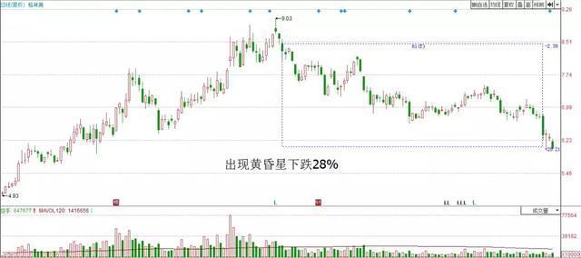 天津房产经济趋势图最新,天津房产经济趋势图最新消息，天津房产经济趋势图最新动态与消息更新