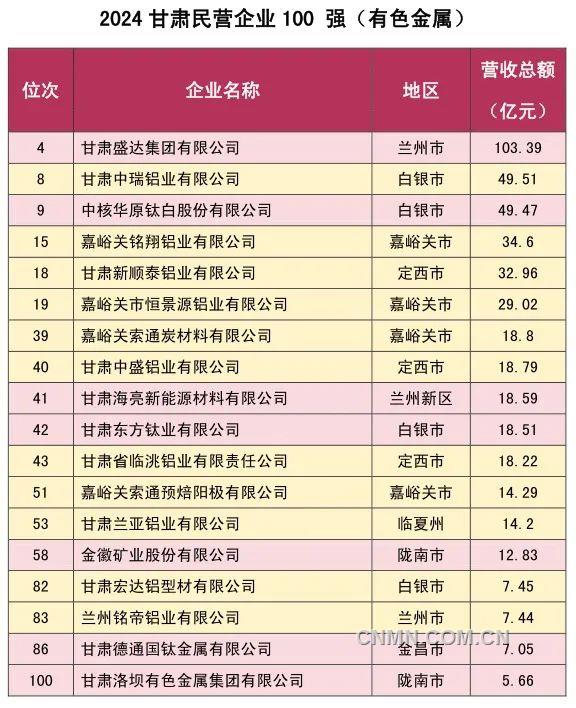 2024年甘肃公务员工资改革最新消息公布，2024年甘肃公务员工资改革最新动态公布