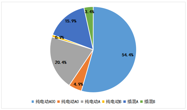 新能源补贴对比，政策差异与市场机遇的挑战，新能源补贴对比，政策差异下的市场机遇与挑战