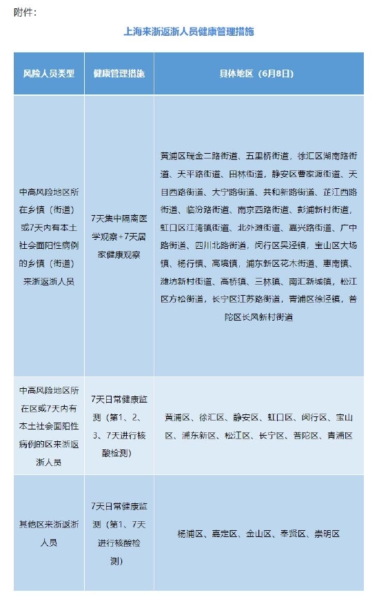 浙江省石生宝最新任免动态及其影响，浙江省石生宝最新任免动态及其深远影响