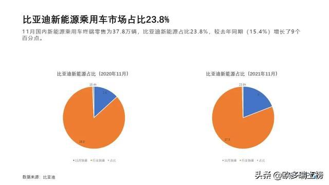 居安思危新能源,居安思危吧，居安思危，新能源的未来展望与探讨