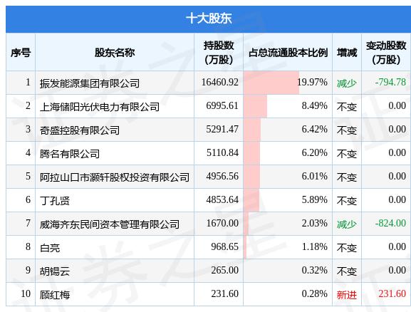 2024年12月26日 第63页