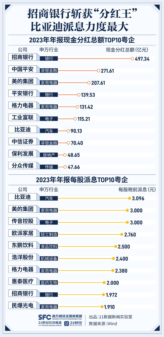 新粤门六舍彩资料免费，新粤门六舍彩资料免费的犯罪风险警示