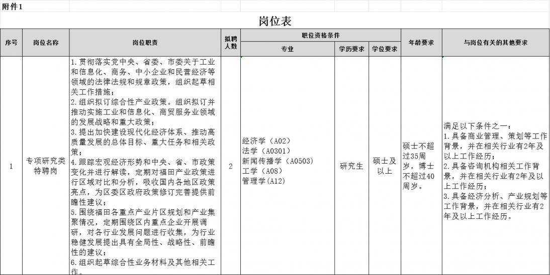 2023年最新南乐县招聘信息汇总，这些岗位等你来！，2023年南乐县招聘热潮来袭，众多岗位等你加入！