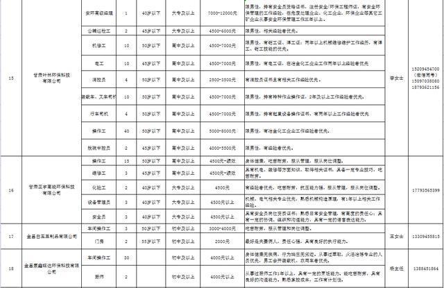 2023年最新南乐县招聘信息汇总，这些岗位等你来！，2023年南乐县招聘热潮来袭，众多岗位等你加入！