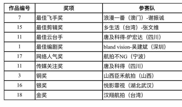 新澳门4949最新开奖记录1，澳门最新开奖记录揭秘