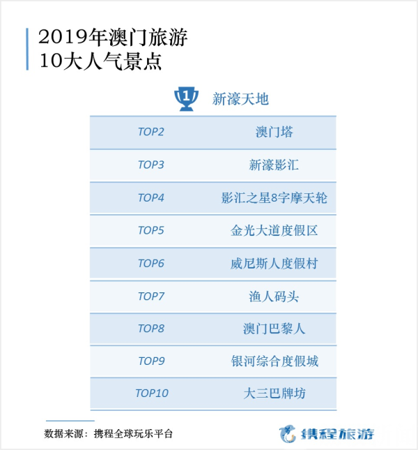 新澳门开码结果,新澳门开码结果开奖彩，新澳门开码结果实时开奖数据公布