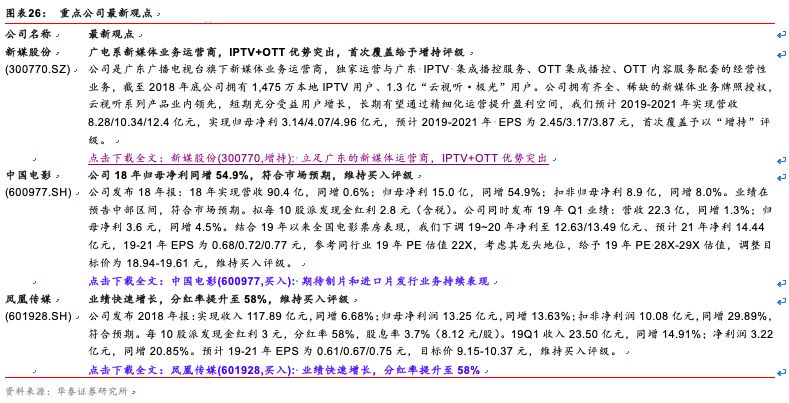 用世生活城最新情况,用世生活城最新动态，用世生活城最新动态概览