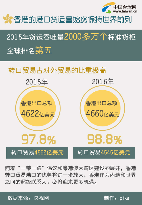 看香港最快的开奖结果,看香港最快的开奖结果、1，香港最快开奖结果实时查看