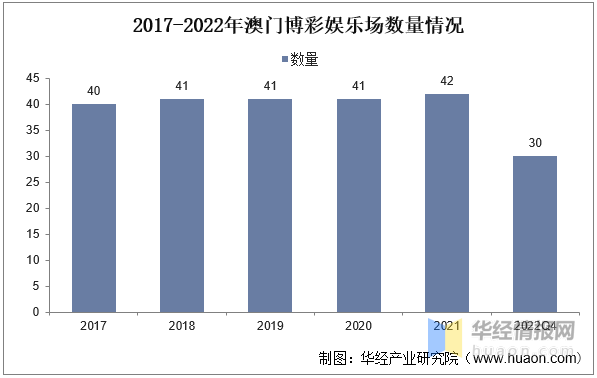 澳门正版资料大全有哪，澳门正版资料大全全解析