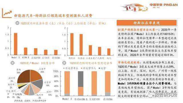 新能源摇号排名突破二十万，深度解析现状与发展趋势，新能源摇号排名突破二十万，现状深度解析与未来发展趋势展望