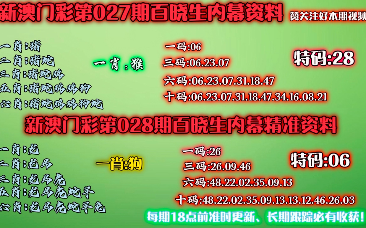 新澳门精准资料一肖一码1t，澳门精准资料一肖一码犯罪行为的警示