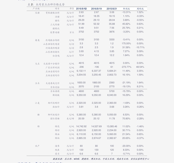 澳门正版阿迪耐克价格,澳门正版阿迪耐克价格表，澳门正版阿迪耐克价格一览，最新价格表揭秘