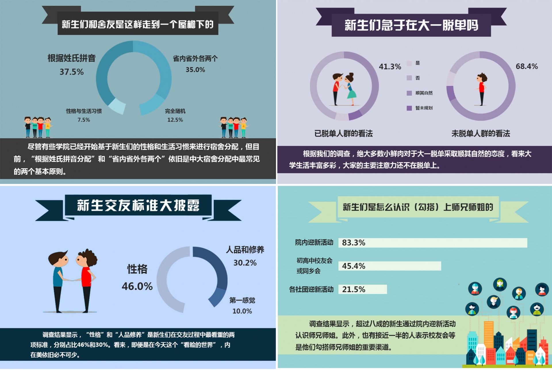 人际关系的最新报告,人际关系的最新报告是什么，人际关系的最新报告概览，揭示现代人际关系的发展与趋势