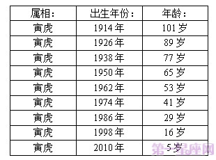 澳门正版生肖对照表大全，澳门正版生肖对照表大全，全面解析生肖与运势关联