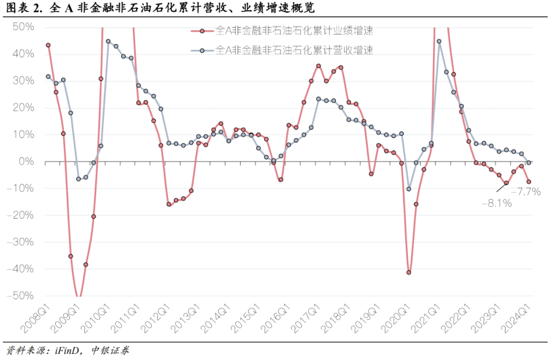 2024新澳今日走势分析，新澳今日走势分析预测（2024年）