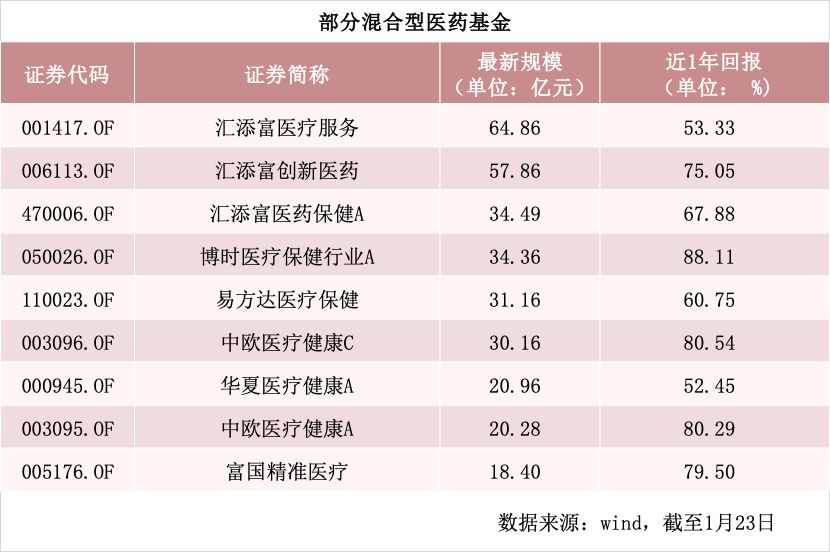 明日股份最新股名单,明日集团股票，明日股份最新股票名单公布，明日集团股市动态