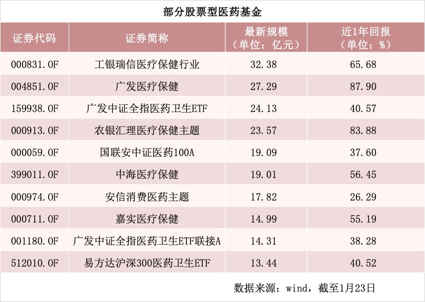 明日股份最新股名单,明日集团股票，明日股份最新股票名单公布，明日集团股市动态