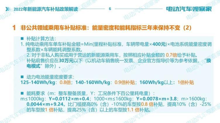 新能源补贴是怎么返还的，新能源补贴返还流程解析