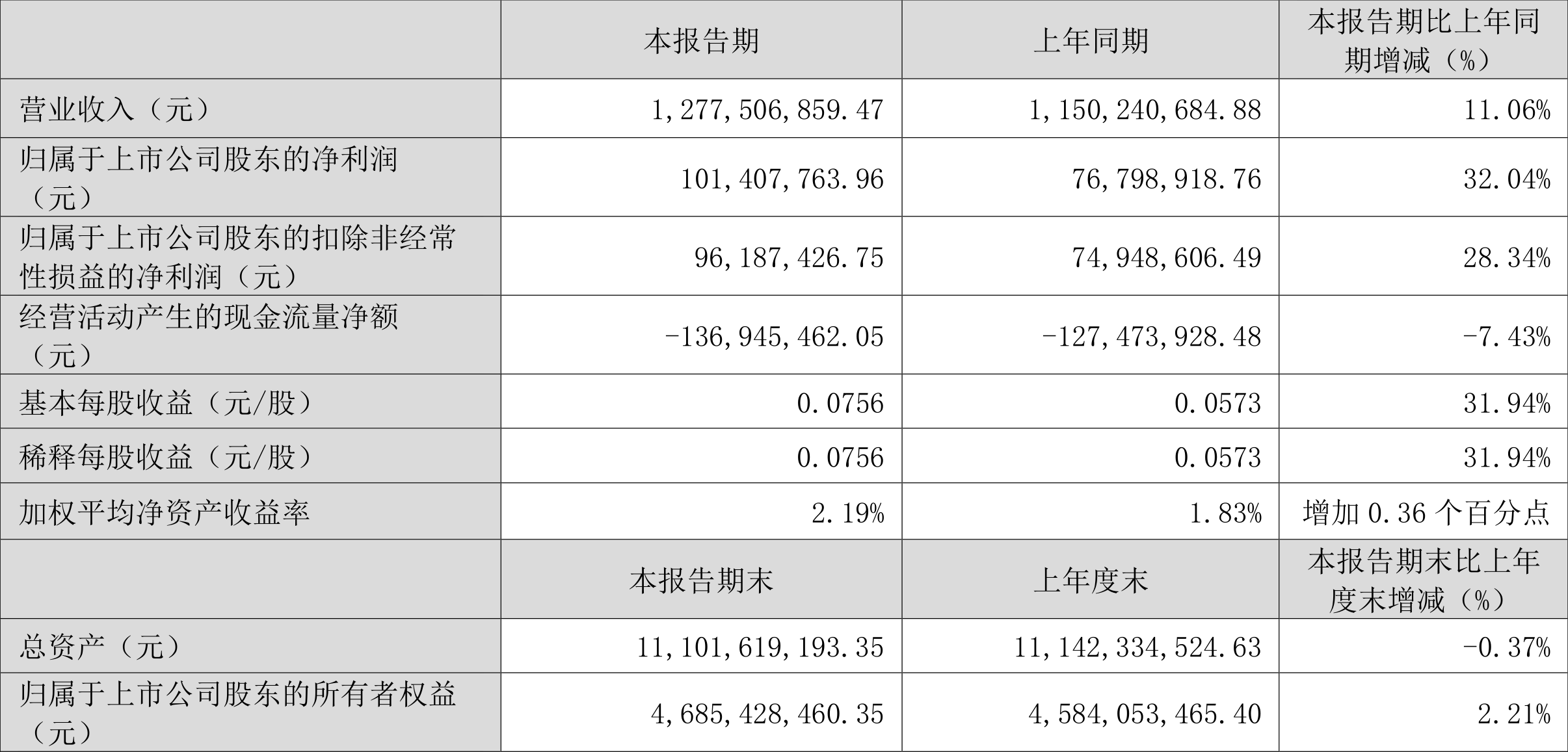 澳门六和彩资料查询2024年免费查询01-32期，澳门六和彩资料查询风险警示，免费查询需警惕违法犯罪风险