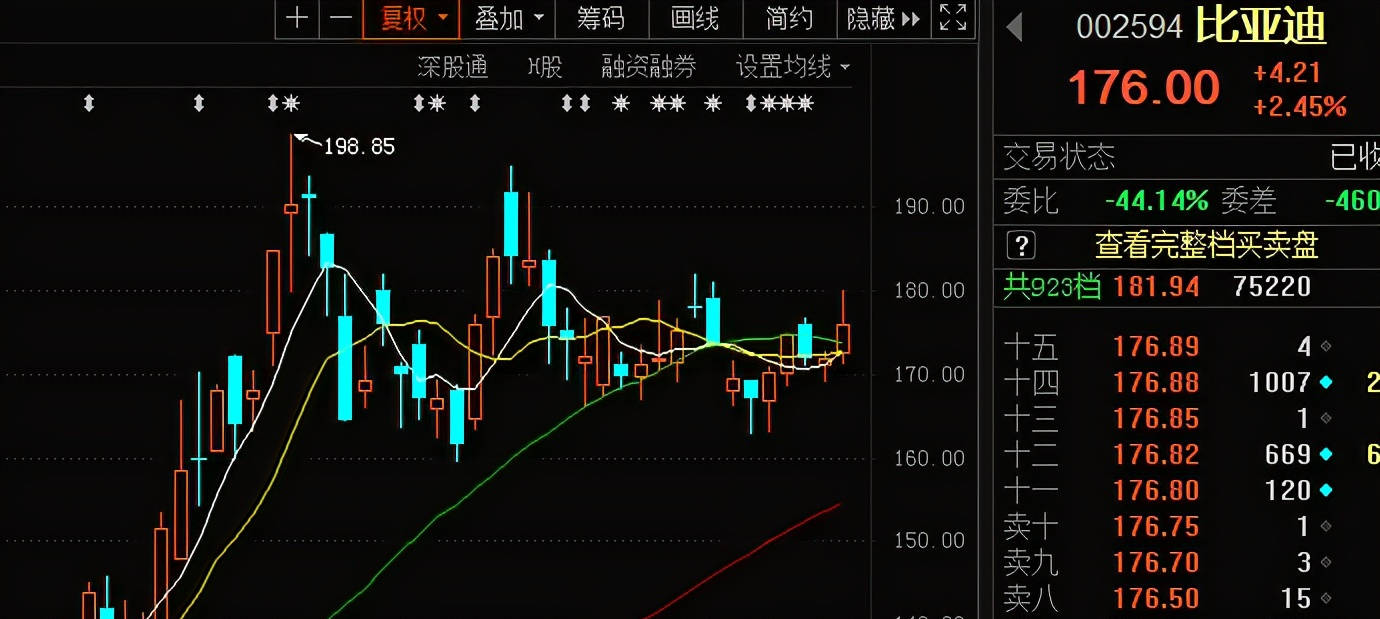 新能源价格上涨了吗,新能源价格上涨了吗现在，新能源价格走势分析，近期是否上涨？