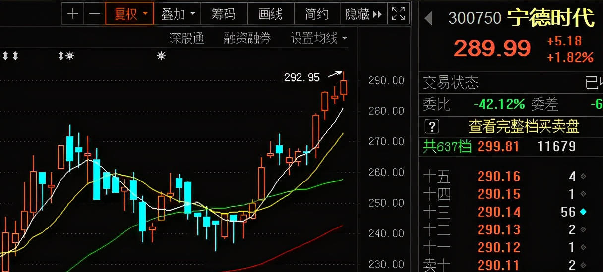 新能源价格上涨了吗,新能源价格上涨了吗现在，新能源价格走势分析，近期是否上涨？