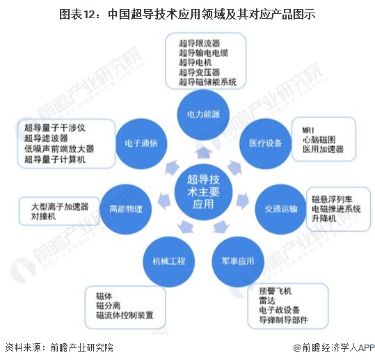 电力设计院 新能源业务,电力设计院新能源业务还处在刚起步，电力设计院新能源业务的起步与发展