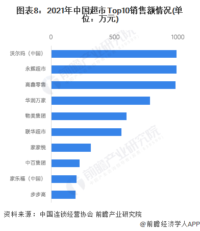 华联综超最新动态，战略布局再升级，零售巨头未来可期，华联综超战略升级，零售巨头未来发展潜力巨大