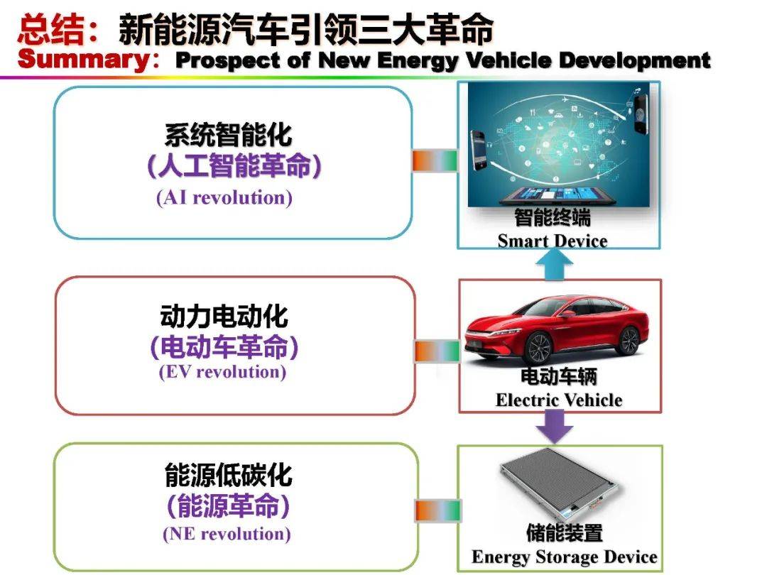 清研易引领淄博新能源动力革新之路，清研易引领淄博新能源动力革新之路探索