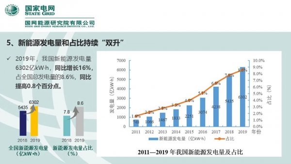 贵州新能源氢氟酸用途，贵州新能源氢氟酸用途揭秘