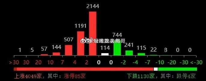 新澳六2004开奖记录，新澳六2004开奖记录回顾