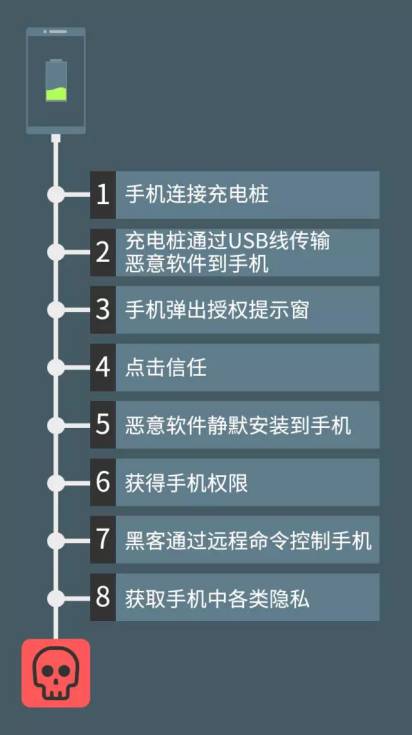 2023年最新单路充电桩价格一览，性价比之选，为您省心省力，2023年单路充电桩价格大揭秘，性价比之选，省心省力指南