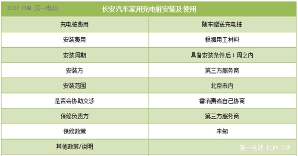 2023年最新单路充电桩价格一览，性价比之选，为您省心省力，2023年单路充电桩价格大揭秘，性价比之选，省心省力指南