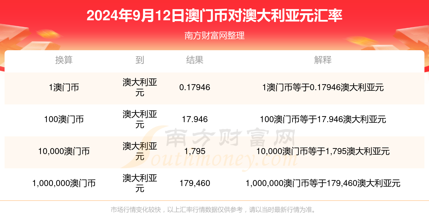 2024澳门特马今期开奖结果查询，2024澳门特马最新开奖结果查询