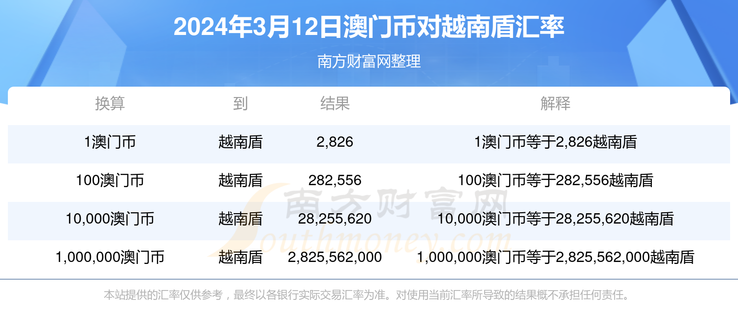 2024澳门特马今期开奖结果查询，2024澳门特马最新开奖结果查询