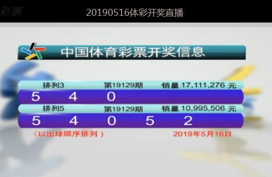 澳门开奖结果开奖记录表346期,2024澳门六今晚开奖结果，澳门开奖结果记录表第346期及今晚澳门六开奖结果揭晓