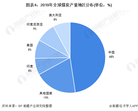 新能源制氢行业发展趋势,新能源制氢行业发展趋势如何，新能源制氢行业发展趋势展望，未来走向与前景分析