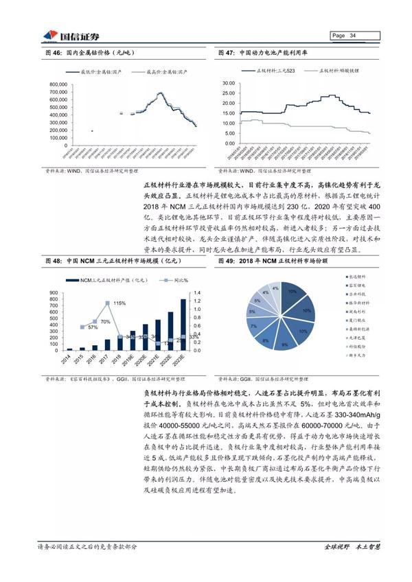 新能源行业爆发在即，外资股票投资指南，哪些值得重点关注？，新能源行业投资风口来临，外资股票投资指南精选