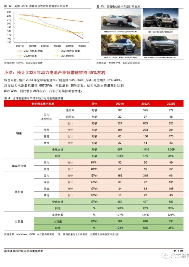 新能源汽车电容膜价格，新能源汽车电容膜价格概览